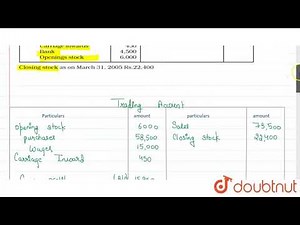 Prepare trading and profit and loss account and balance sheet as on March 31, 2017 : Closing sto...