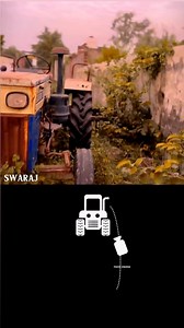 2.7M views · 22K reactions | 5 Best Shots For your Tractors so Follow for more @suraj_cinemaaUse This for your Tractor And CarsAnd comments ?@swarajtractorsofficial @insta360@osmo_global#trendingreels #cinematography #cinematic #trending #viralvideos #cinema #instalike #tutorial #camerasetup #cameraassistant #cameratricks #tractor #tractorloverzz #fyp #motersport #swaraj #swaraj744 | Suraj Cinemaa | Facebook