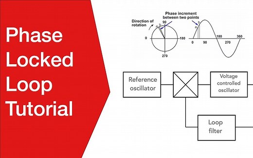 锁相环PLL基础教程(中文字幕)