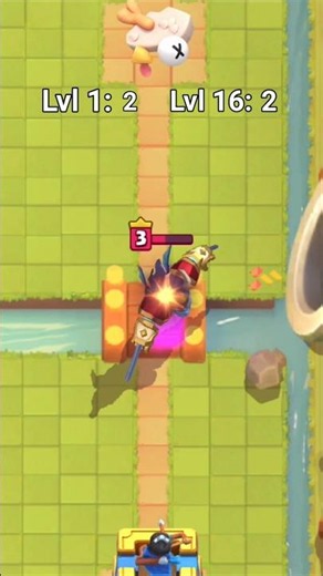 What level is better
