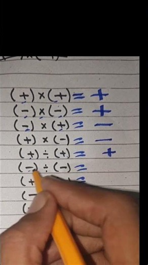 Basic Sign Rules in Maths | Multiplication & Division Tricks! #maths #shorts