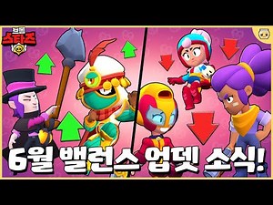 The final balance patch before Hank's release is coming!! All the Tier 1 Brawlers will be in the ...