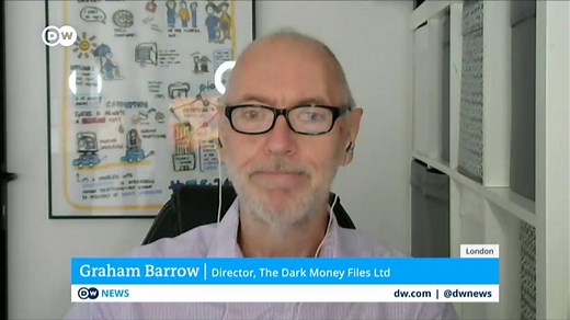 How to prevent money laundering