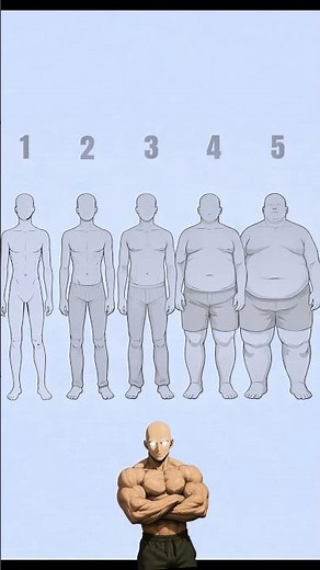Which Body Type Are You #bodytype #character