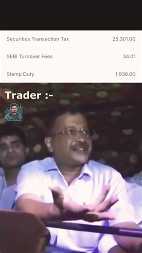 Traders Point of view for the security transaction charges