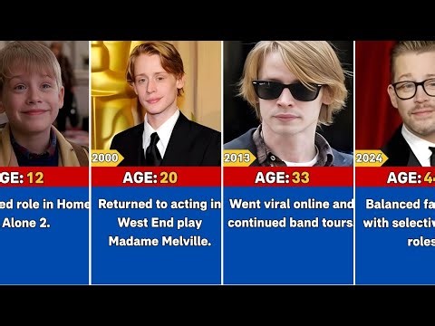 Macaulay Culkin Transformation From 1980 To 2025 (Age 1 to 45)