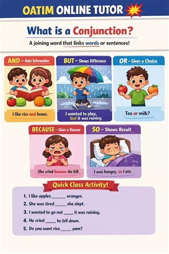 📚 Conjunctions for Kids (AND, BUT, OR, BECAUSE, SO) | English Lesson for Primary School