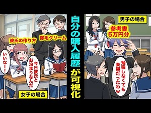 【漫画】購入履歴が可視化されたらどうなるのか？自分の購入が一瞬でわかる世界とは？