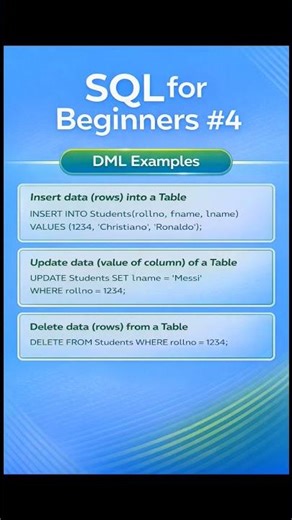 SQL for Beginners Part-4 #sql