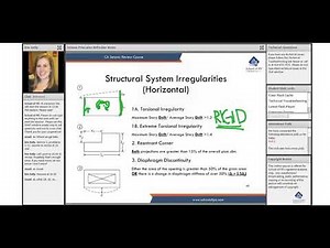 What Are the Structural System Irregularities in a Horizontal Frame? | CA Seismic