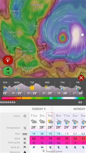 as of 5:30pm Nov 09,2025 Latest update sang bayong UWAN.. Being more updated with the news means that our security and safety will be better maintained.. | Dexter Lab