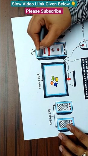 How to draw Computer Desktop | Computer Desktop Drawing | Parts of Computer Drawing | Computer Parts