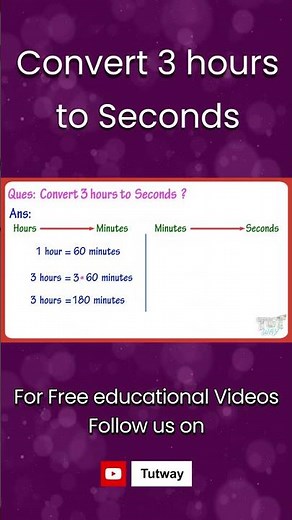 Telling Time For Children | Hours to Seconds | Learning Time | Telling Time For Kids Math #shorts