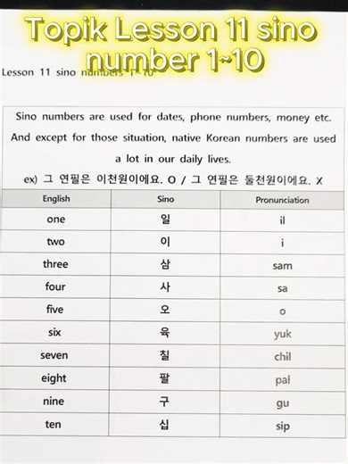 Mastering Sino Numbers 1 to 10 in Korean