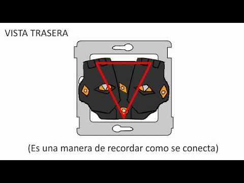 Como instalar un enchufe simon (Tutorial rápido)