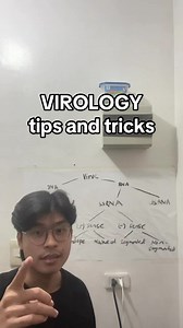 Virology: Virus Types & Easy Study Hacks