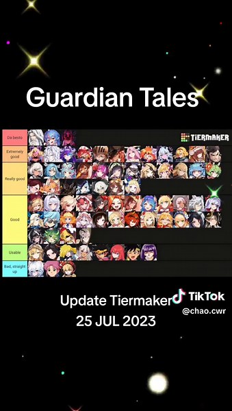 Guardian Tales Asia 2023 Tier List for Newbies