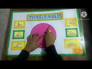 Types Of Angles, class- 5,Maths tlm.