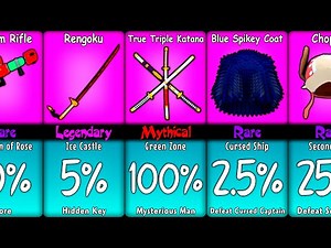 Blox Fruits All Item Chances | 2nd Sea