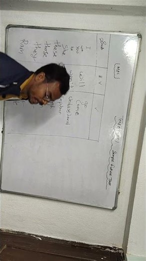 Spoken English Live highlight . #kbslearning