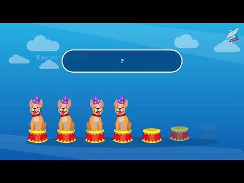 Задач на разностное сравнение.Решение текстовых задач, содержащих отношения больше на , меньше на