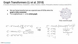 Graph Neural Networks - Lecture 15