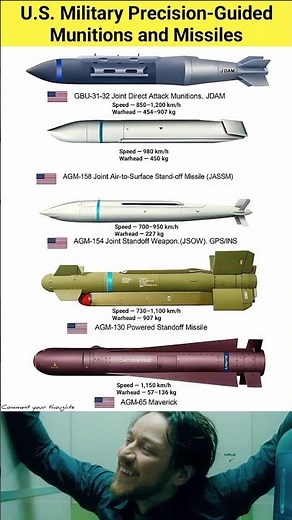 U.S. Military Precision-Guided Munitions and Missiles Overview #usa #usarmy #usamilitary