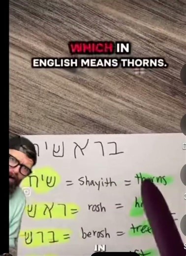 Jesus & Gospel In The First Word Of The Bible - Bereshith