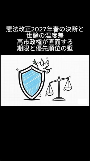 [The Decision Regarding Constitutional Amendment in Spring 2027 and the Difference in Public Opin...