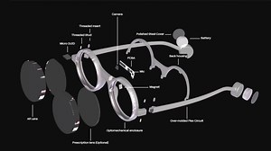Brilliant Labs "Frame AI Glasses": Smarte Brille verspricht "KI-Superkräfte"​