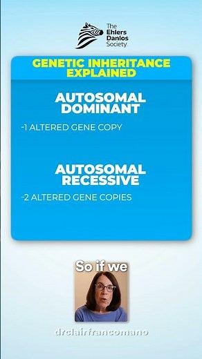 Autosomal Dominant vs Recessive: How Inheritance Really Works