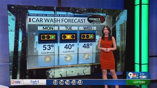 Tommy's Car Wash Forecast Sun. Jan. 19