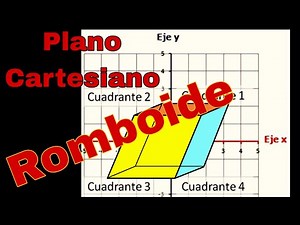 Representación de un polígono en el Plano Cartesiano Romboide 📐✨ Geometría Mágica♦️🔶🔷