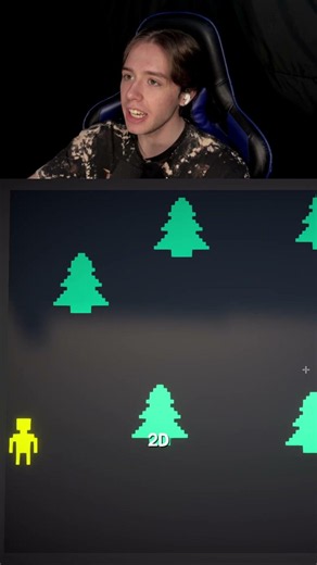 EVIL Arcade Machine... #treeshateyou #indiehorrorgames #horrorgaming #gameplay