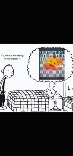 Easy checkmate technique 🤫 || please support me 🙏 || #chess #chess game