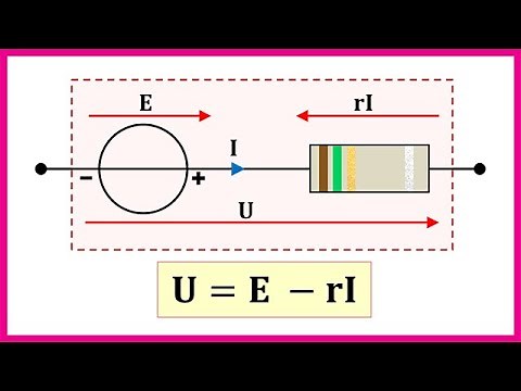 Cours de Physique 1ère spécialité 3.1.1 : Intensité électrique, source de tension.