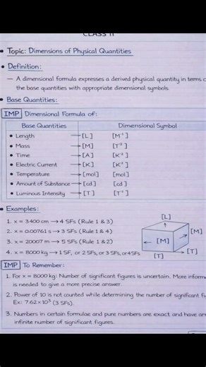 Physice Neet Notes Chapter 1 ☠️💀😱🤯👿❤️‍🔥#alakhpandey #physicswallah #shortvideo