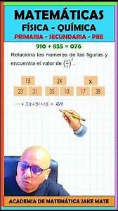 Numerical Graphs