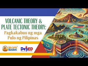 Volcanic Theory at Plate Tectonic Theory: Pagkakabuo ng mga Pulo ng Pilipinas | My Info Basket