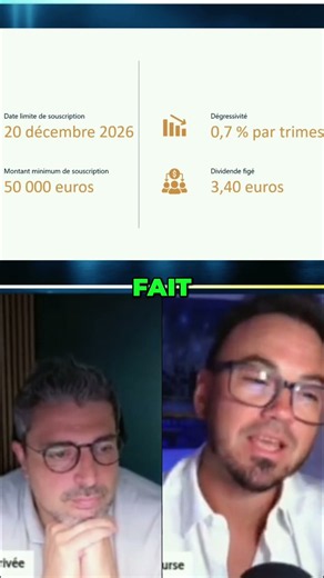 ⛽ 3 chances d'avoir le meilleur prix d'achat pour ce produit structuré Total Energies !