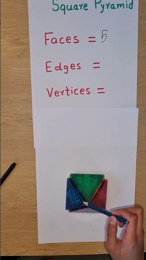 Counting the number of faces, edges and vertices in a square pyramid (3D Shape) - Easy Math