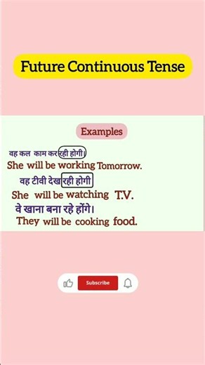 Future continuou in 60 second 🎯🔥 #english #learnenglish #englishgrammar #speakconfidentenglish