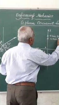 How to resolve forces/ coplanar concurrent forces/ Engineering mechanics