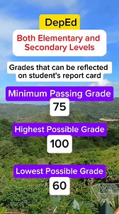 DepEd Both Elementary and Secondary passing, highest, and lowest possible grades that can be reflected on student's report card quarterly/final grades | Mommy Jen