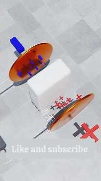 Working Of Capacitor #physics