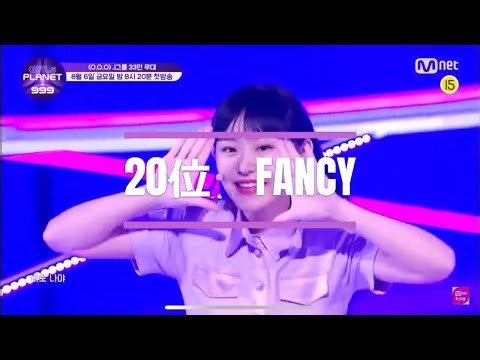 ガルプラ 名場面集TOP20【Girls Planet 999】