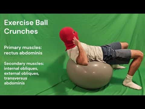 Exercise Ball Crunches (Demonstration)