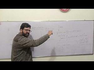 lecture 31A: Path independence of complex integerals