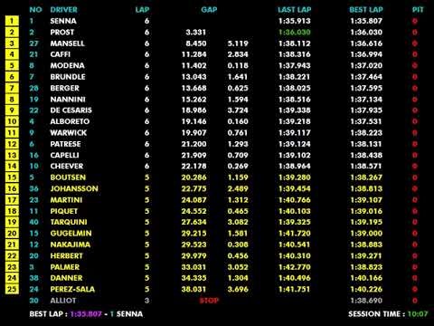 F1 1989 R05 USA: Prost's Phoenix Triumph & Senna's First Honda DNF | Live Timing