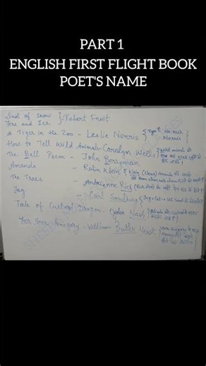 Class 10 English First Flight book poems poet name for M P board 2026 exam Part 1 #mpboard #class10